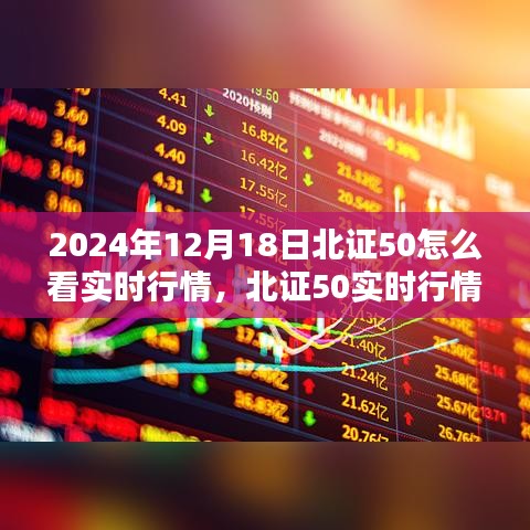 深度解析，北证50实时行情与投资机会挑战——2024年12月18日深度探讨