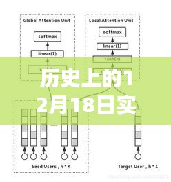 乌鸟之情 第4页