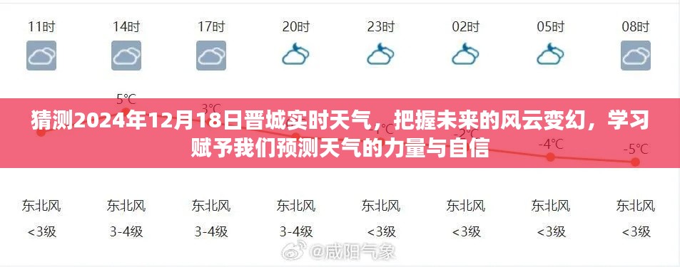 预测风云变幻，学习把握晋城未来天气趋势——2024年12月18日晋城实时天气解析