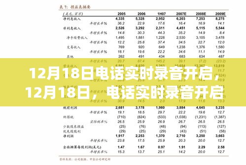 火伞高张 第4页