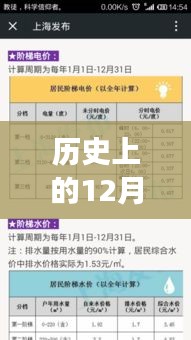 历史视角下的电费实时度数查询软件，以十二月十八日为观察焦点的发展历程