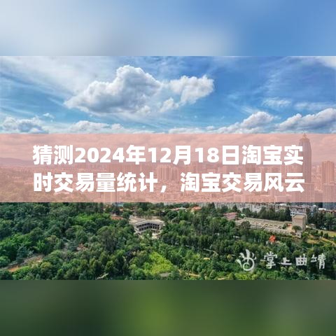 淘宝交易风云，探寻未来交易量预测与探寻自然美景之旅的奇妙之旅
