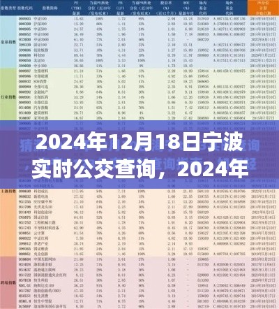 2024年宁波实时公交查询指南，12月1 8日公交信息一览