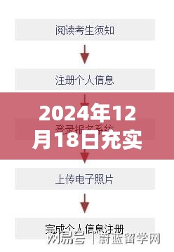 玩转日语笑料，充实时光指南，2024年12月18日日语搞笑时光