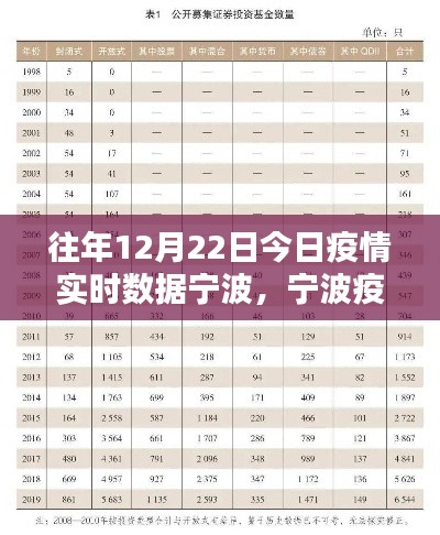 笼鸟槛猿 第3页