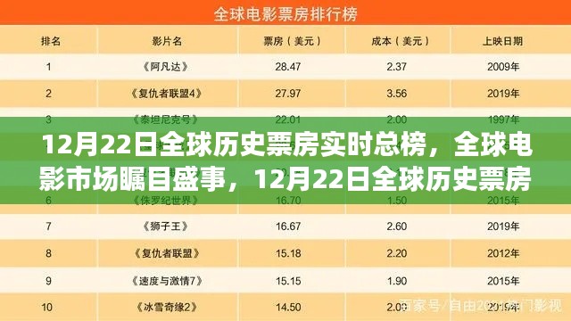 虫书鸟篆 第3页