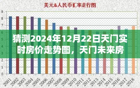 鸟啼花落 第5页