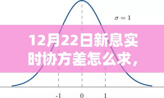 深度解析，新息实时协方差的求解原理与影响