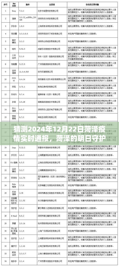 丰容盛鬋 第4页