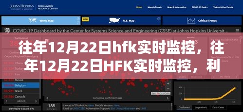 往年12月22日HFK实时监控的利弊分析与个人观点分享