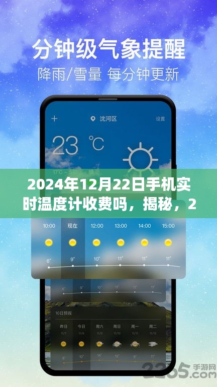 揭秘，2024年手机实时温度计是否收费？小红书带你探索真相！