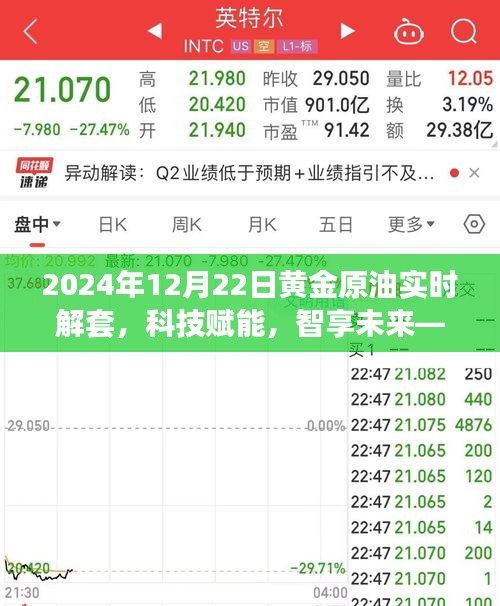黄金原油实时解套智能应用前沿介绍，科技赋能，智享未来时光（2024年12月22日实时解套介绍）