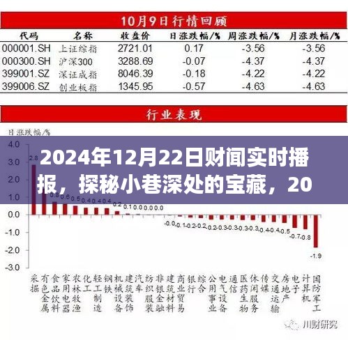 无边无际 第5页