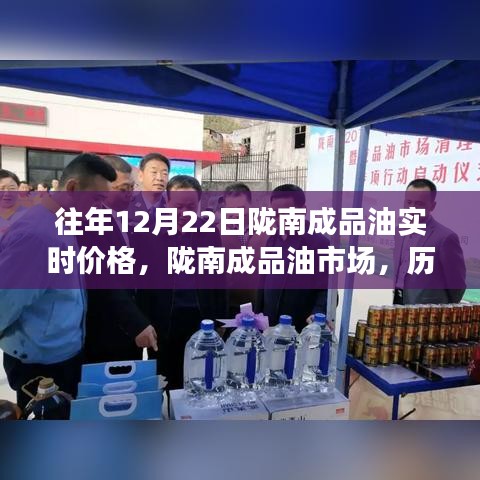 陇南成品油市场历年12月22日价格回顾与实时价格分析影响报告