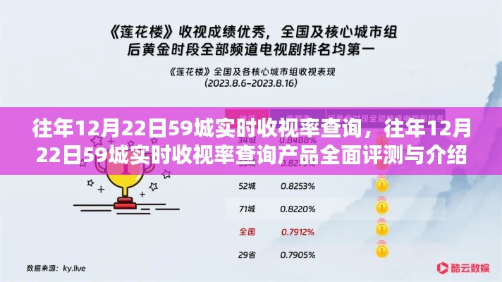 往年12月22日59城实时收视率查询，全面评测与详细介绍