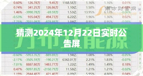 预测未来，2024年实时公告屏动态揭晓
