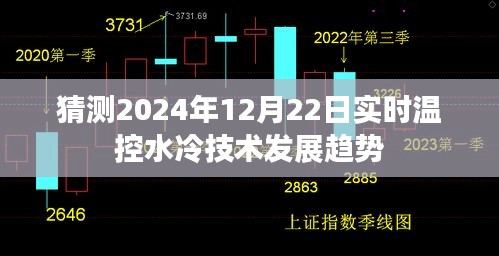 富贵有余 第3页
