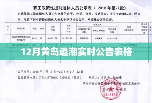 黄岛退潮时间表（最新实时公告）