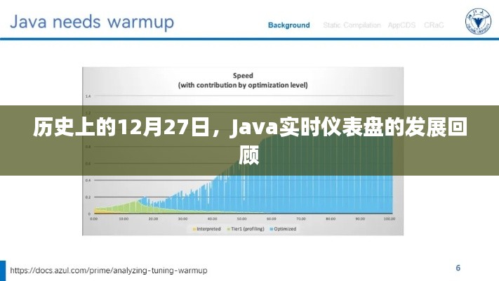 全始全终 第5页