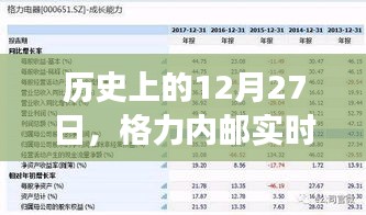 admin 第4页