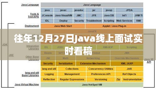 候鸟南飞 第4页