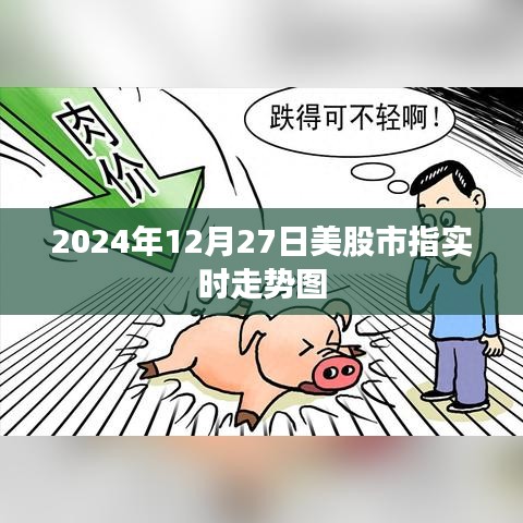 美股市指走势图，最新实时动态分析（附图表）