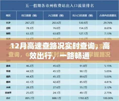 通宵达旦 第4页