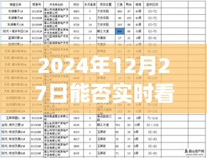 尽心尽力 第4页