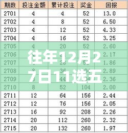 鸟吏鳖官 第4页