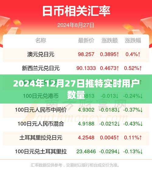 卧薪尝胆 第3页