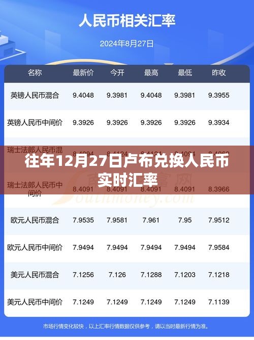 无影无踪 第4页