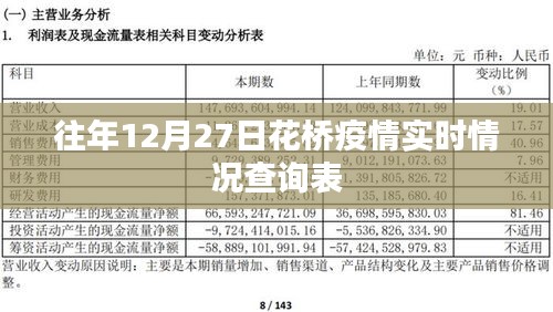 花桥疫情实时查询表，往年数据概览