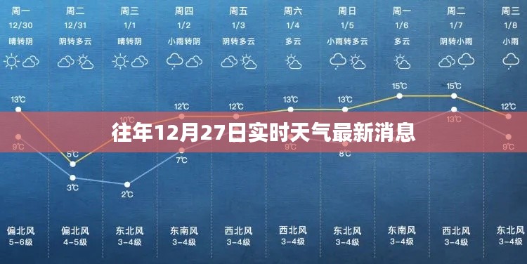 往年12月27日实时天气更新通知