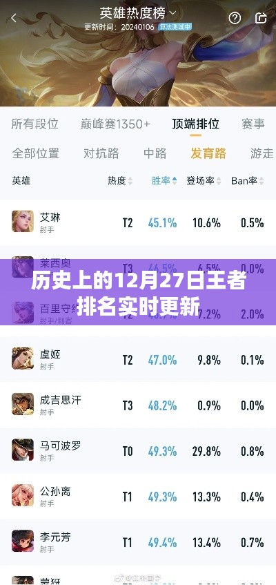 历史上的王者排名实时更新，王者荣耀12月27日榜单更新