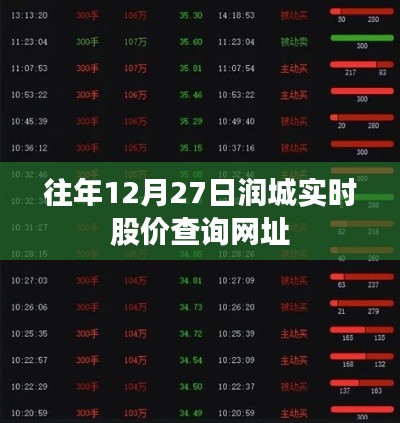 润城实时股价查询网址，历史股价数据在线查询