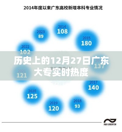 钝学累功 第4页