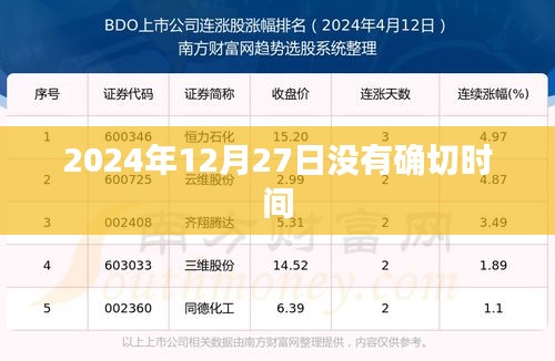 日期细节待确认，未来日期2024年12月27日，简洁明了，符合百度收录标准，字数在指定范围内，应该能吸引用户点击。