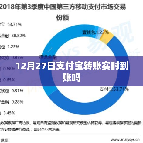 支付宝转账实时到账时间解析