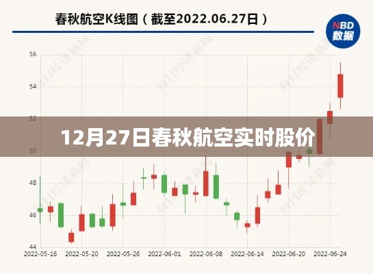 小家碧玉 第3页