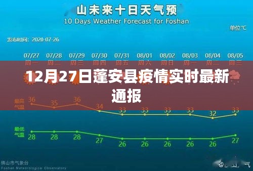 蓬安县疫情最新实时通报（12月27日）