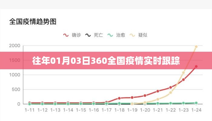 雅人韵士 第4页