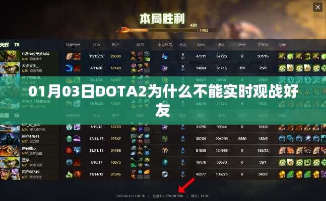 DOTA2无法实时观战好友的原因解析