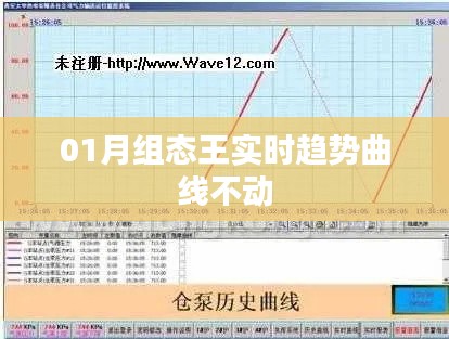 老死不相往来 第3页