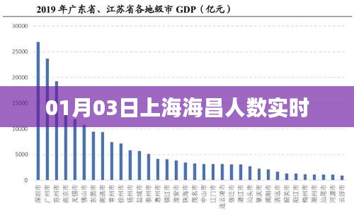 销声匿迹 第4页