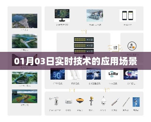 实时技术在各领域的应用场景分析