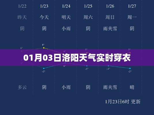 伤弓之鸟 第3页