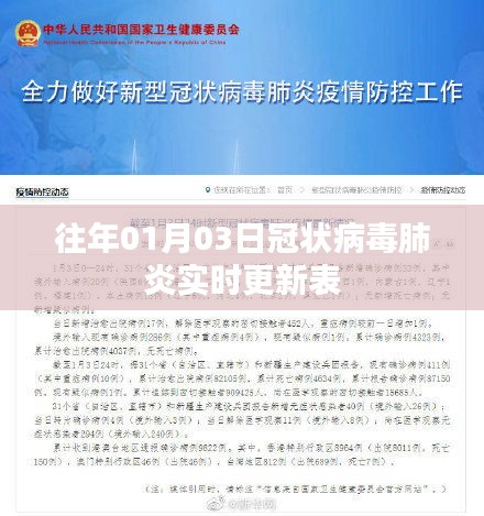 志在四方 第5页