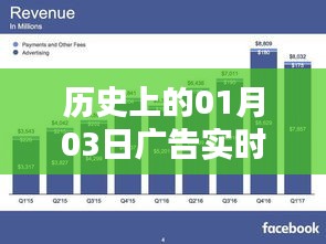 惨淡经营 第4页