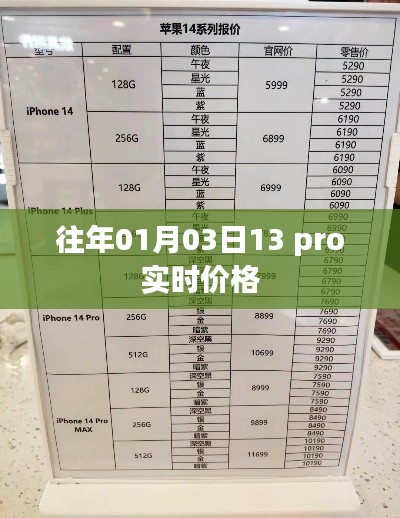 历年1月3日iPhone 13 Pro最新实时价格概览
