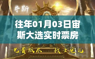 揭秘电影神话背后的数字传奇，往年元旦宙斯大选实时票房揭晓